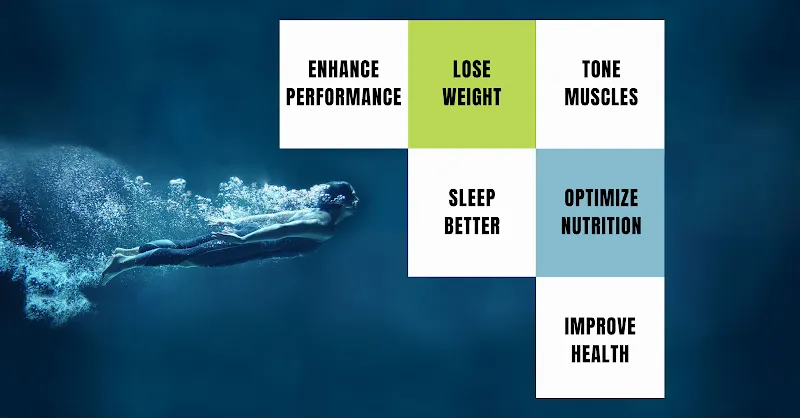 Live Fit Again photo 1