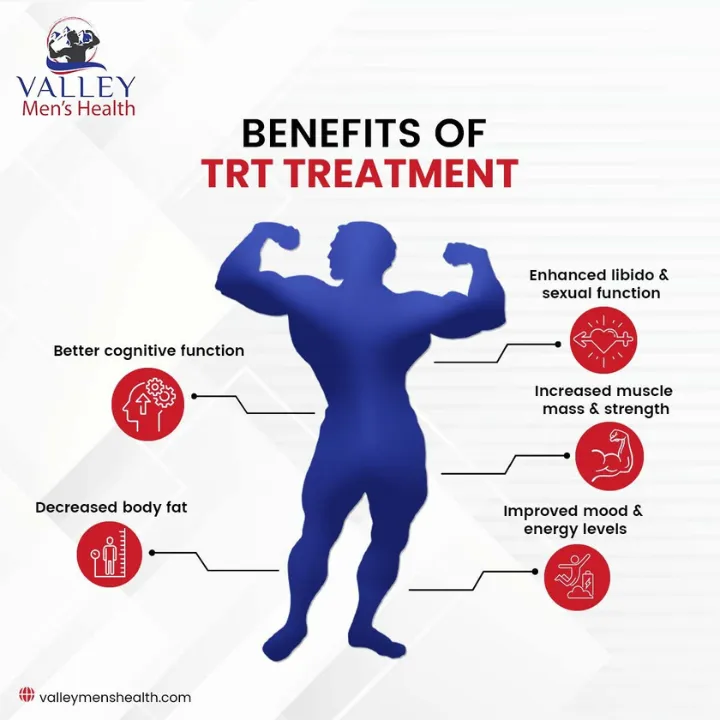 Valley Men's Health photo 5