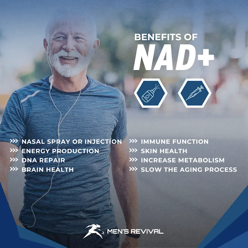 Men's Revival - Men's Health, Testosterone, TRT, and Weight Loss Clinic photo 2