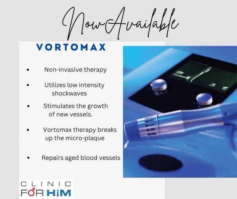 Clinic For Him photo 2