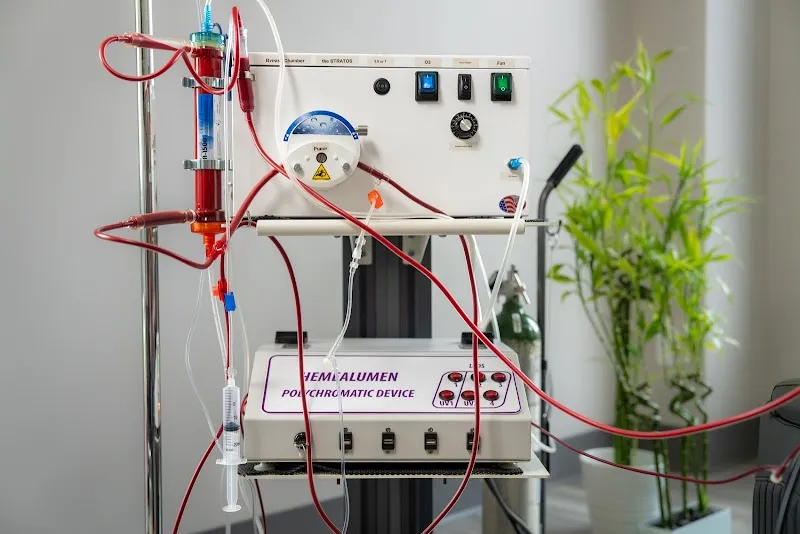 The AIM Clinic photo 6