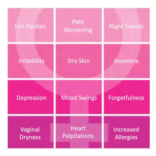 MetroBest Health Services: Milca Kaplan, CRNP photo 4