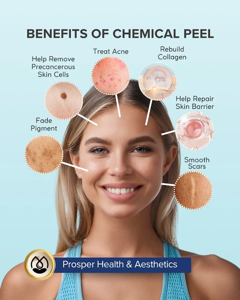 Prosper Health and Aesthetics photo 6