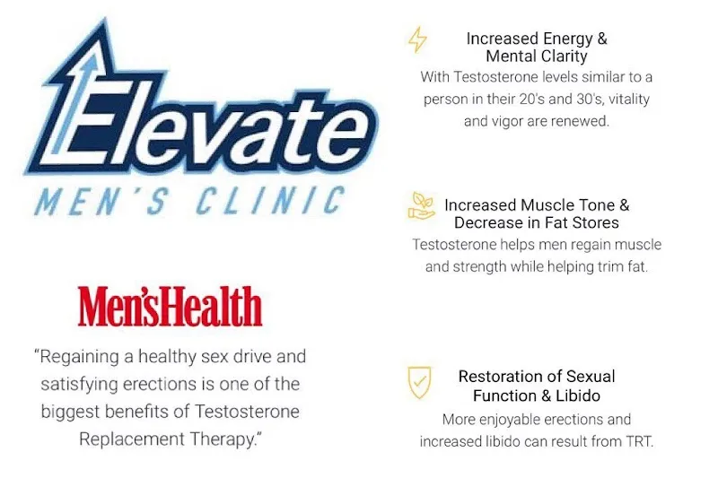 Elevate Wellness Group photo 6