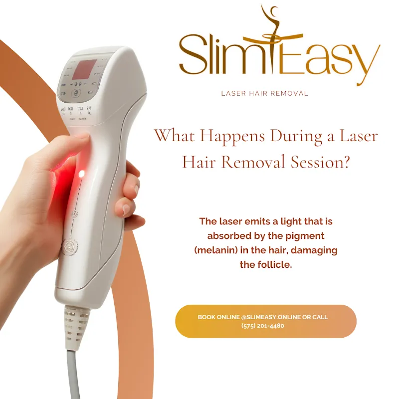 Slim Easy Medical Weightloss & Wellness photo 4