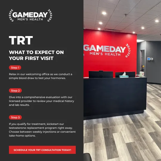 Gameday Men's Health Springfield MO photo 1