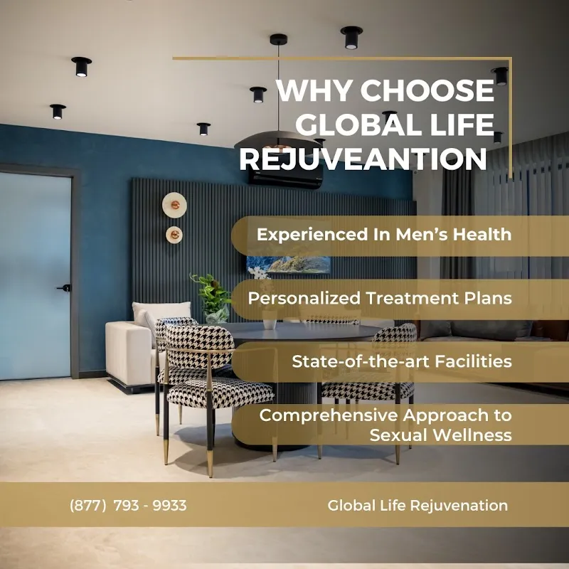 Global Life Rejuvenation - HRT & TRT For Men & Women photo 4