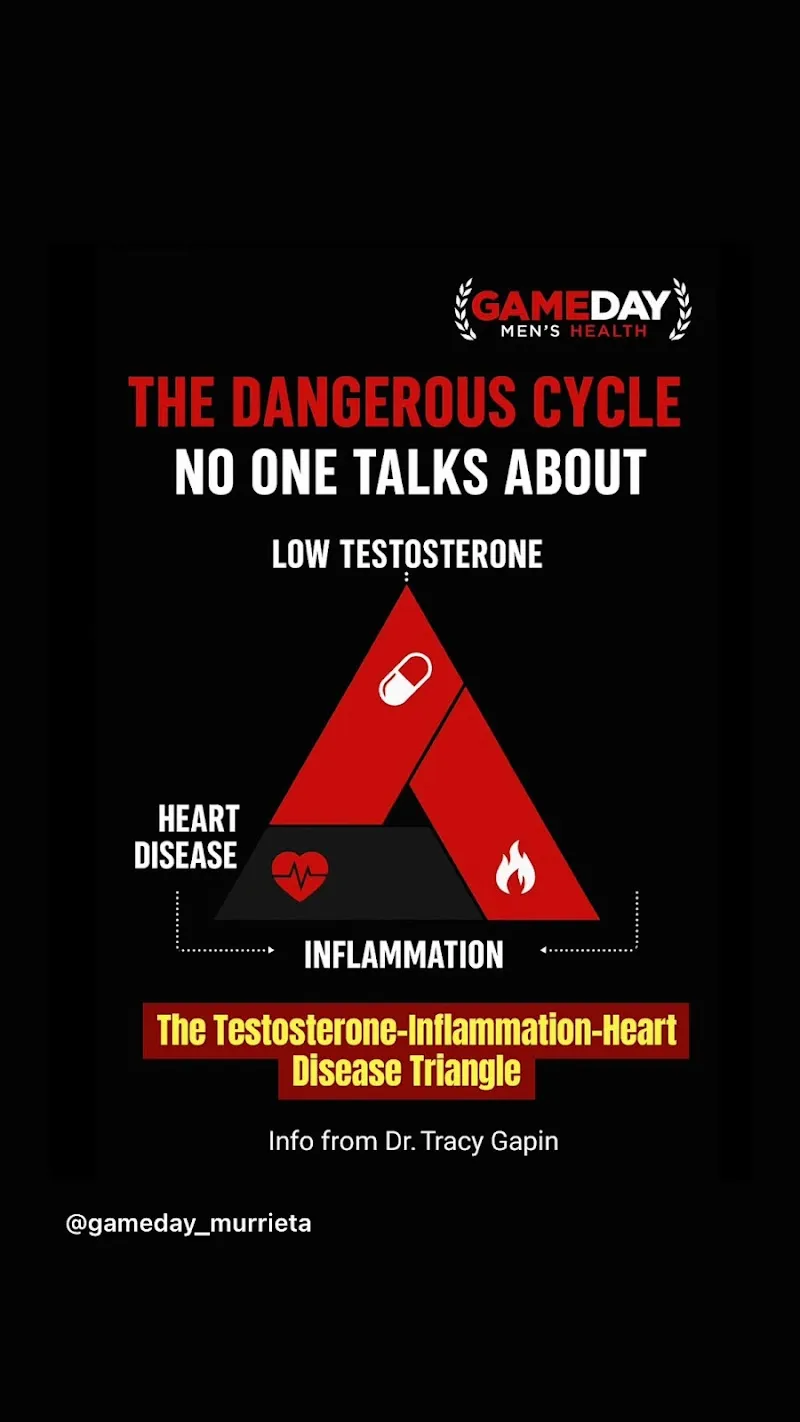 Gameday Men's Health East Brunswick NJ photo 6